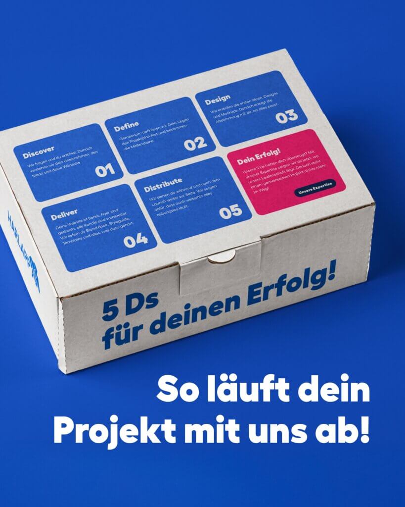 Karton mit dem Aufdruck ‚5 Ds für deinen Erfolg!‘. Auf der Oberseite fünf Projektphasen (Discover, Define, Design, Deliver, Distribute) und ein Kasten ‚Dein Erfolg!‘. Darunter Text: ‚So läuft dein Projekt mit uns ab!‘ auf blauem Hintergrund.